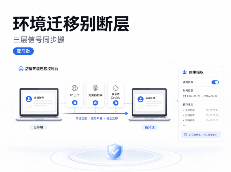 亚马逊换电脑、交接同事，浏览器环境怎么搬才不会被判定关联？